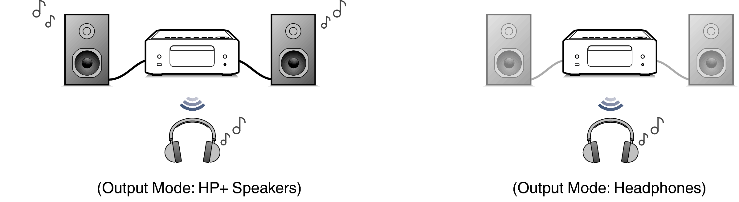 Pict BT OutMode RCD-N12